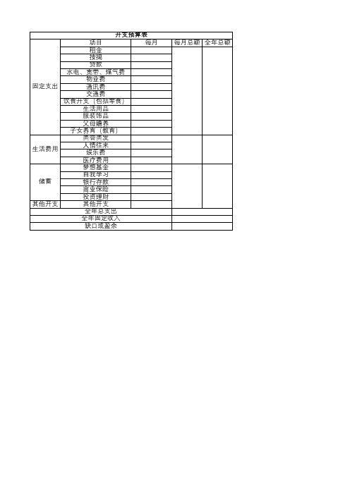 家庭开支预算表