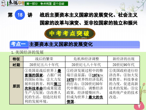 中考历史(全国版)总复习课件_第18讲 战后主要资本主义国家的发展变化、社会主义国家的改革(共24张PPT)