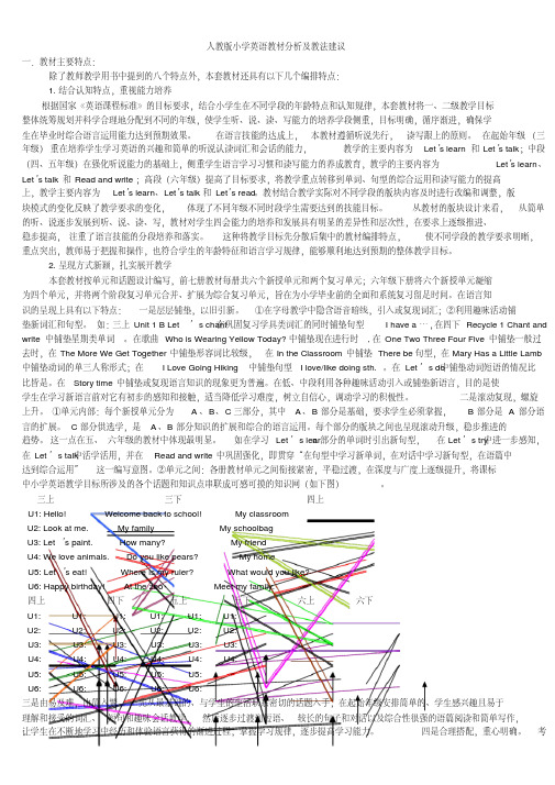 人教新版小学英语教材的特点