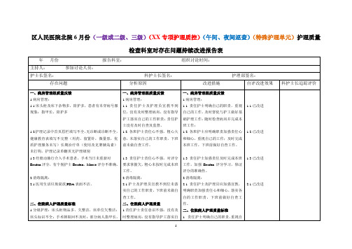 医院各级护理质控汇总反馈统一用表