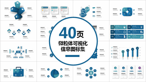 微粒体可视化信息图标集PPT演示课件