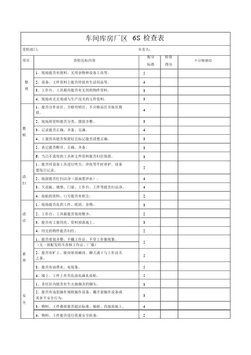 标准版：公司6S检查表