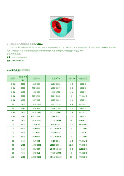 4-72离心风机参数