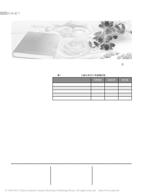 1.资产负债表分析——东阿阿胶案例