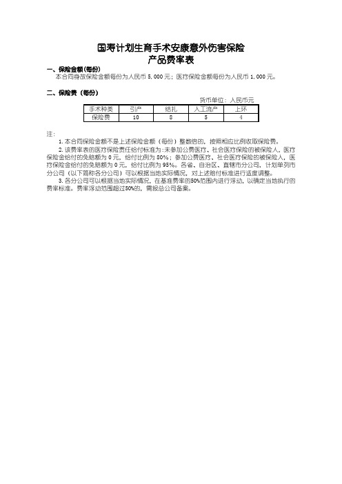 110_国寿计划生育手术安康意外伤害保险费率表