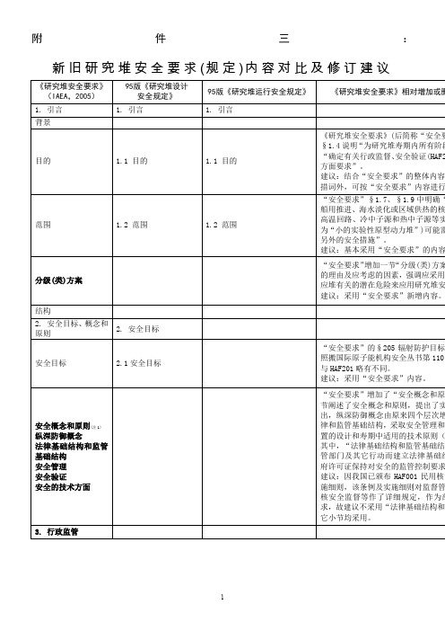 新旧研究堆安全规定章节对比