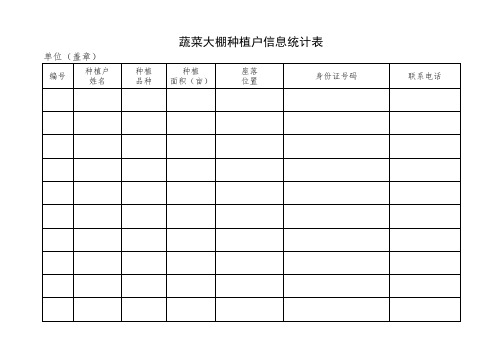 蔬菜大棚种植户信息统计表