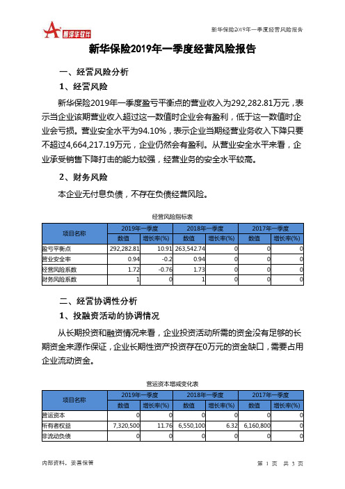 新华保险2019年一季度经营风险报告