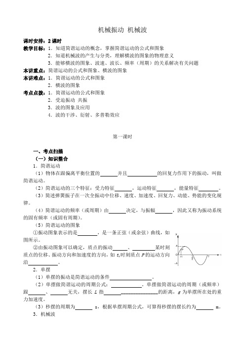 新人教版高中物理选修3-4机械振动 机械波 第1课时