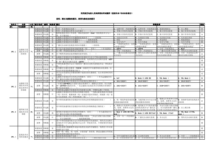 监视部分-专业业务【民用航空电信人员执照理论考试题库】