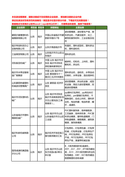 新版山东省临沂塑料挤出机工商企业公司商家名录名单联系方式大全19家