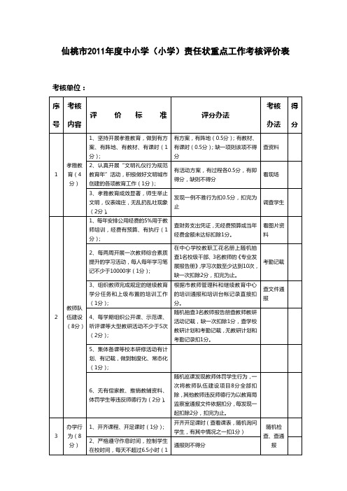 仙桃市2011年度中小学教育教学管理方案