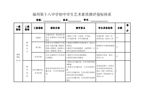 福州第十八中学初中学生艺术素质测评指标体系