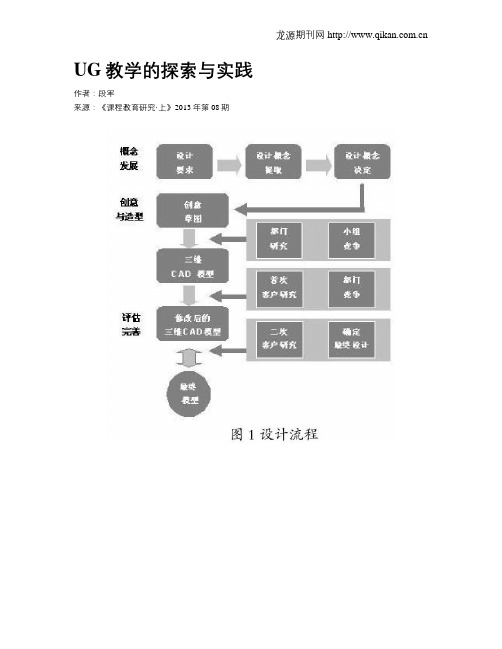 UG教学的探索与实践