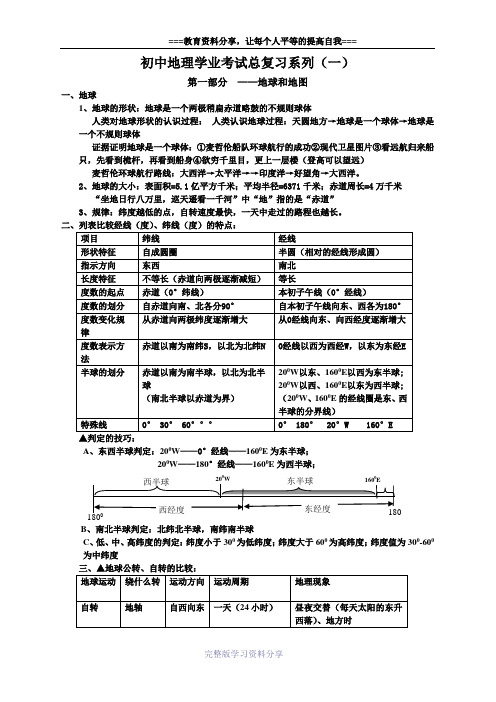 地理会考复习提纲(全部)