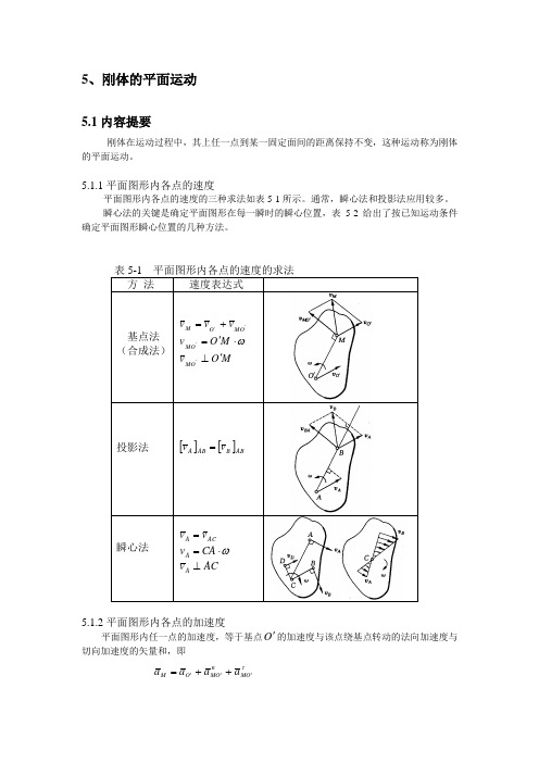 平面运动