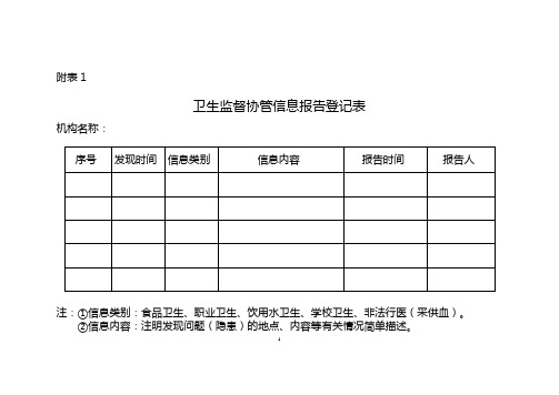 卫生监督协管服务项目各种表格1