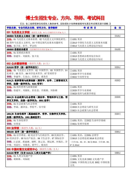 中南大学博士生招生专业、方向、导师、考试科目