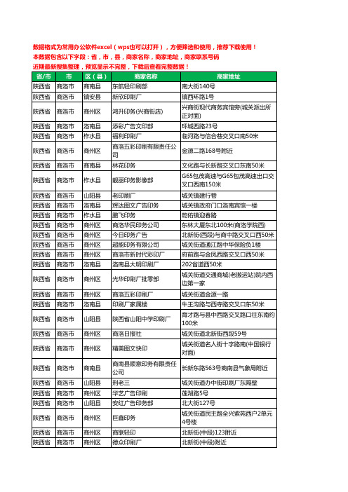 2020新版陕西省商洛市印刷工商企业公司商家名录名单黄页联系电话号码地址大全58家