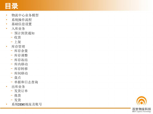 百世仓库管理系统37页PPT