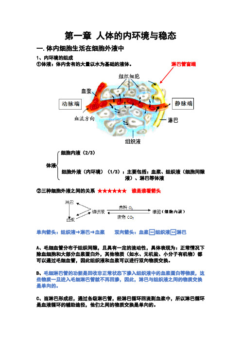 高中生物必修三复习讲义(整本全套)