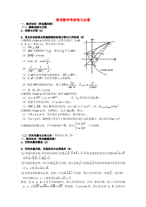 (整理版)高考数学考前每天必看