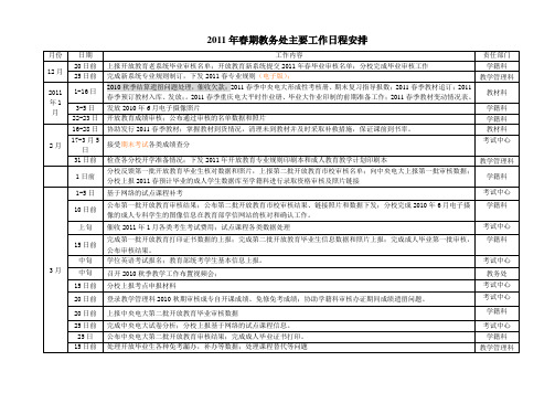 2011年春期教务处主要工作日程安排