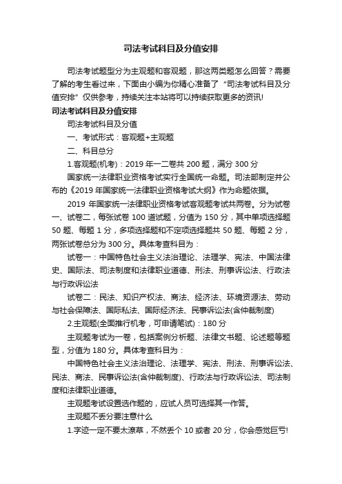 司法考试科目及分值安排