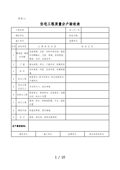 安徽省住宅工程质量分户验收实施细则 附表1-9