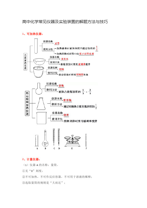 高中化学常见仪器及实验装置借题方法技巧