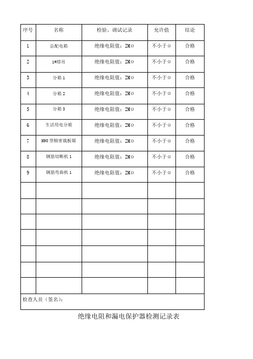 绝缘电阻和漏电保护器检测记录表