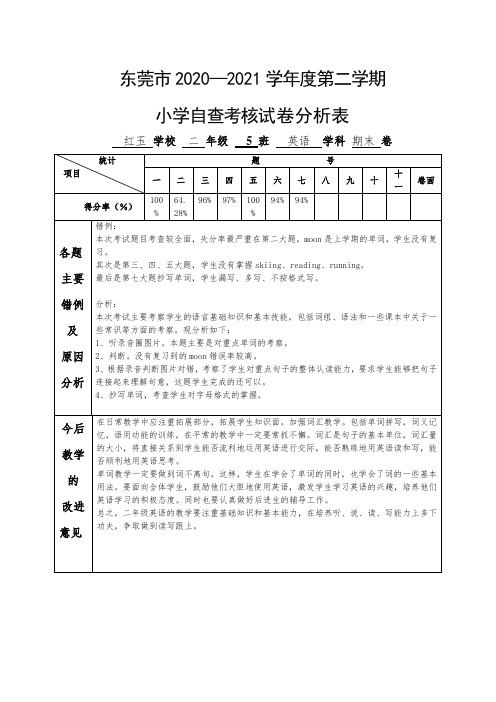 小学二年级英语下册期末教学质量检测试卷分析 (10)