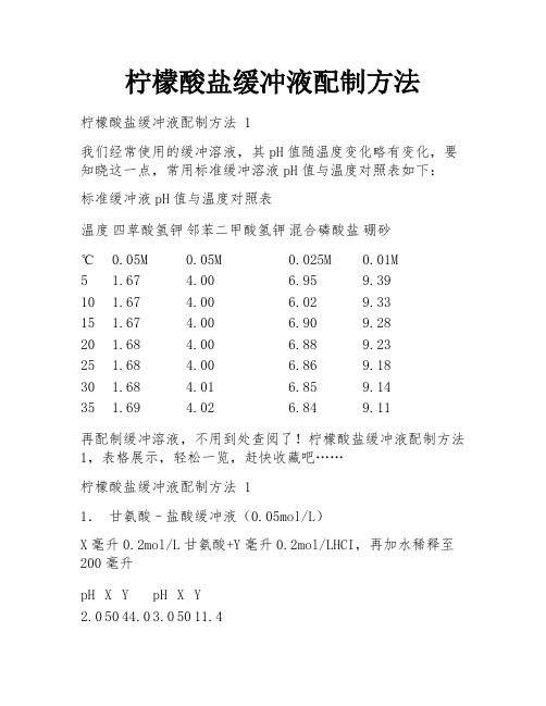 柠檬酸盐缓冲液配制方法