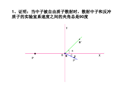 反应堆物理分析-第三章作业