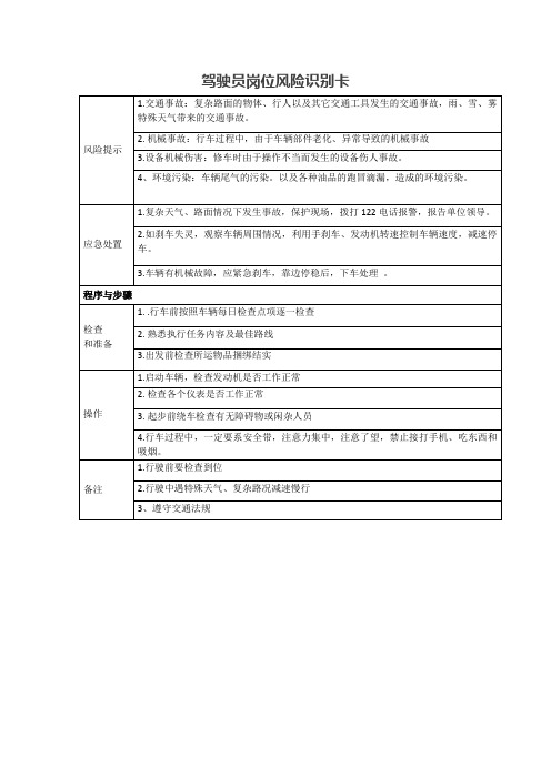 驾驶员岗位风险识别卡