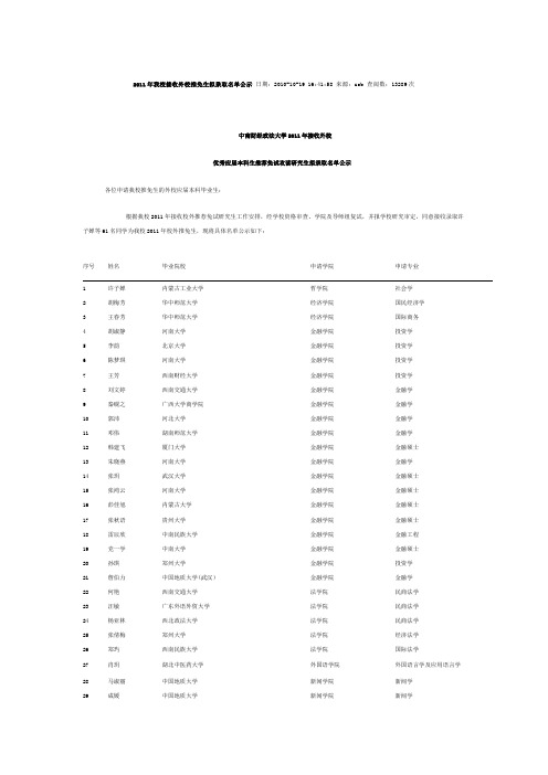 2011年我校接收外校推免生拟录取名单公示 日期