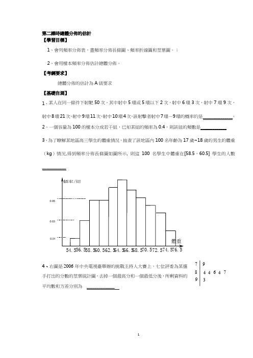 人教版高中数学教案-总体分布的估计