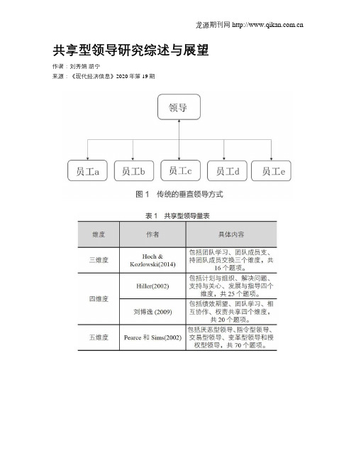 共享型领导研究综述与展望