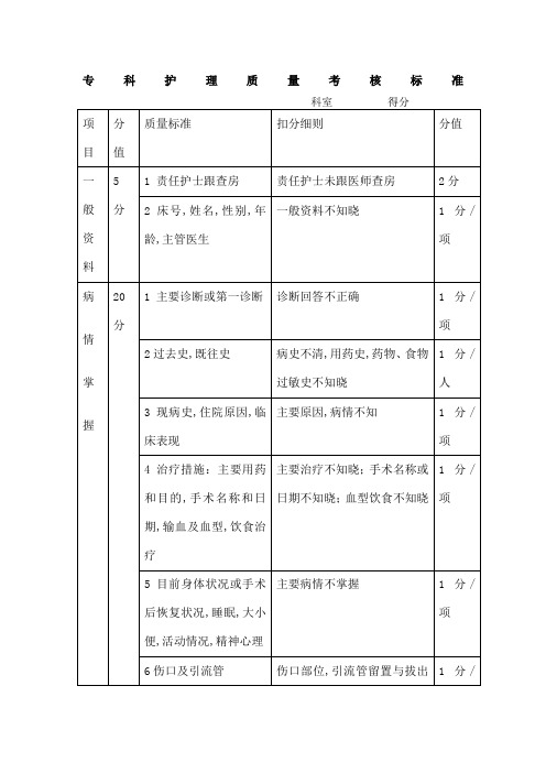 专科护理质量考核标准