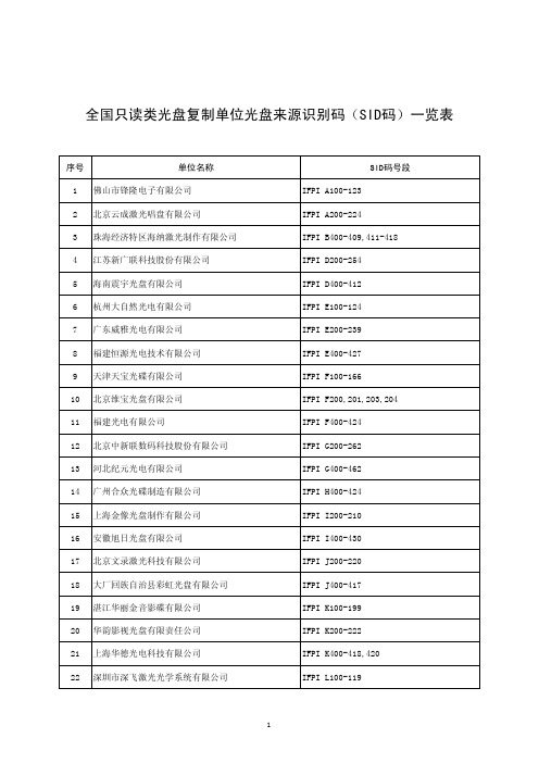 全国只读类光盘复制单位光盘来源识别码SID码一览表