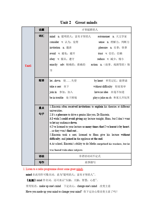 Unit2Greatminds【速记清单】初三英语单元速记巧练(牛津)