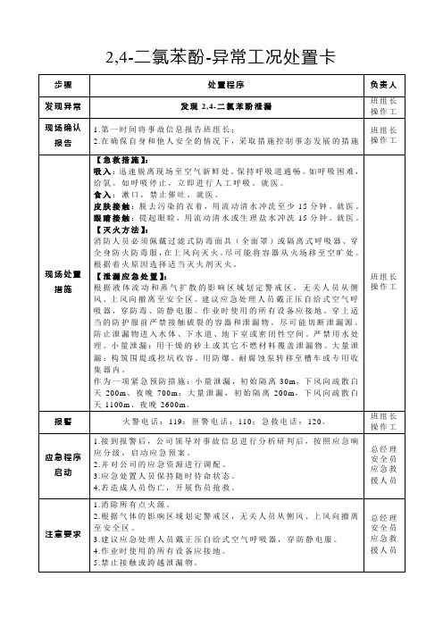 2,4-二氯苯酚-异常工况处置卡