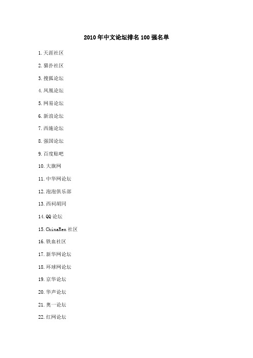 2010年中文论坛排名100强名单