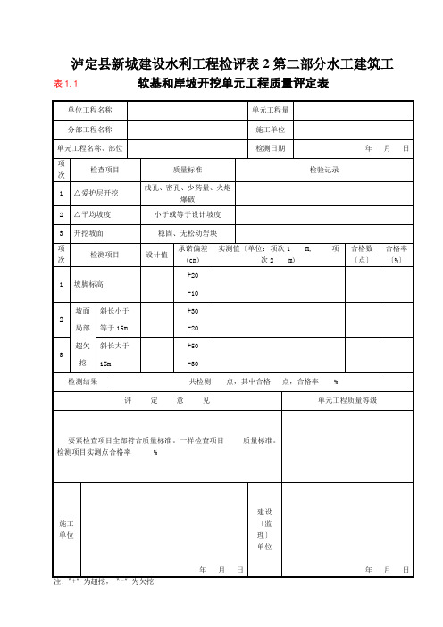 泸定县新城建设水利工程检评表2第二部分水工建筑工