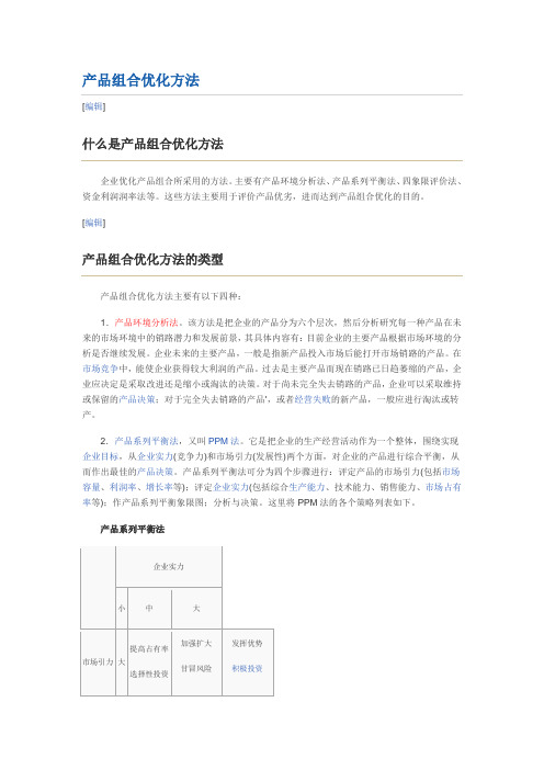 产品组合优化方法