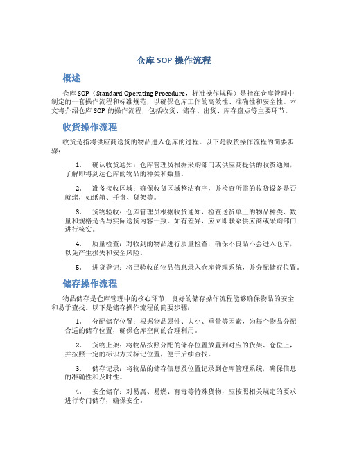 仓库sop怎么操作流程