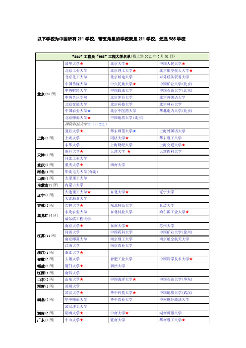 中国所有211和985大学名单