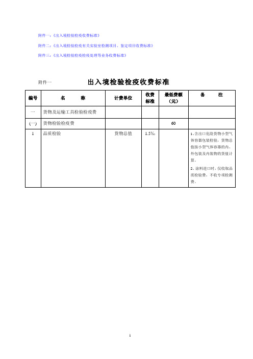 商检收费标准