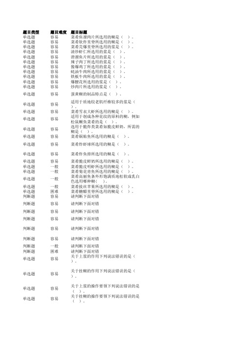 上浆挂糊勾芡练习