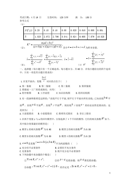 福建省福州市八县(市)一中高二数学下学期期中联考试题 文